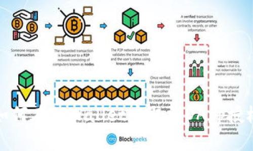 如何在TPWallet中取消DApp授权