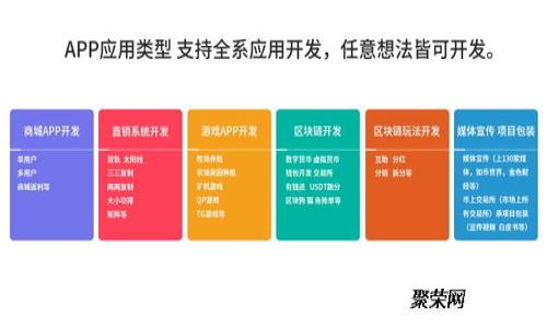 TPWallet加入资金池会不会亏本？全面解析与风险管理