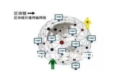百度下载的TPWallet能否使用？全面分析与解答