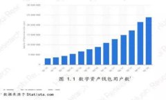 :TPWallet: 一站式数字资产管理工具，为您提供便利