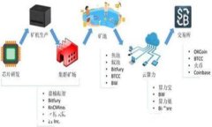 虚拟货币TPWallet详解：功能、优缺点与用户体验分