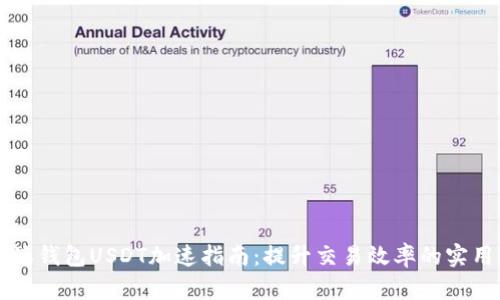 比特派钱包USDT加速指南：提升交易效率的实用方法