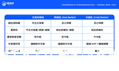 区块链钱包app下载官网：安全、便捷的数字资产管理