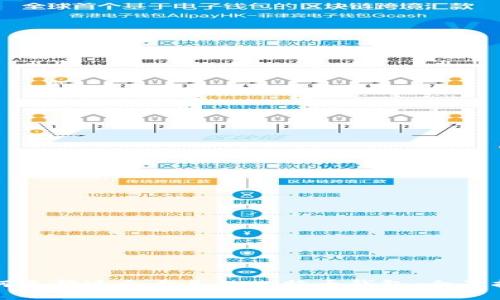 如何选择适合自己的比特币钱包：全面指南
