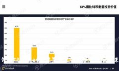 如何在TPWallet中设置滑点以确保交易顺利进行