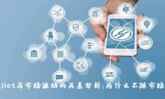 TPWallet与市场波动的关系分析：为什么不随市场跳