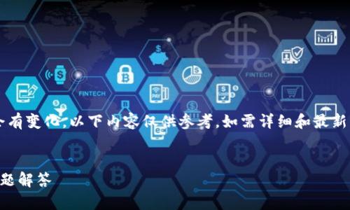 请注意：TPWallet 的具体功能和操作流程可能会有变化，以下内容仅供参考。如需详细和最新的信息，请访问TPWallet的官方网站或官方文档。


如何查看我的TPWallet地址？详细指南与常见问题解答