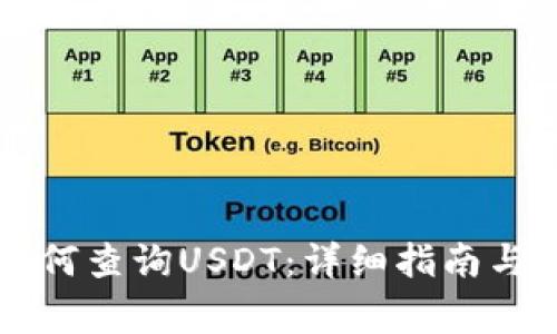 区块链钱包如何查询USDT：详细指南与常见问题解答