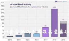  tpwallet资金池的令牌及其重要功能解析