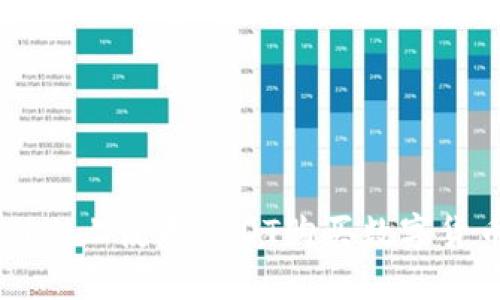 如何在TPWallet上使用USDT购买数字货币的详细指南