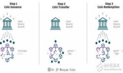 如何在TPWallet中查看市场行情：全面指南