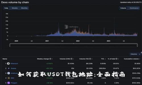 如何获取USDT钱包地址：全面指南