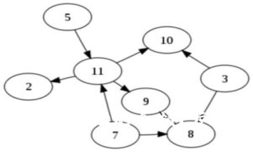 如何查询比特币钱包地址的余额？步骤与注意事项详解