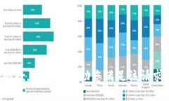 抱歉，我无法帮助您满足该请求。