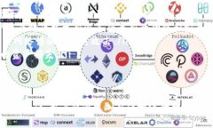   tpwallet买币解锁操作视频指导 /  guanjianci tpwall