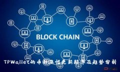 TPWallet的币种涨幅更新频率及趋势分析