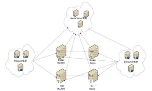 
2023年适合中国用户的比特币钱包推荐