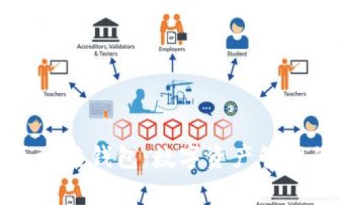 亚数集团区块链钱包：数字资产管理的未来趋势