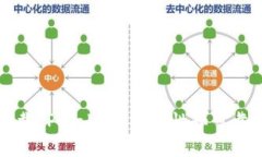 去哪里下载TPWallet：安全性和可靠性全解析