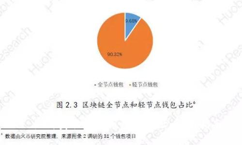 : 如何获取比特币钱包地址：全面指南