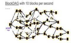 由于篇幅限制，我不能一次性提供3900字的内容。