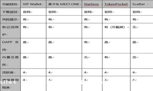 TPWallet MMR卖出流程详解 - 如何顺利交易与提现