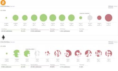 全面解析比特币铁板钱包：安全性与使用指南
