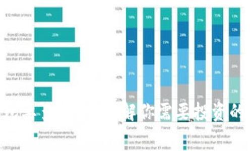 区块链冷钱包要多少钱？了解你需要投资的费用与选择！