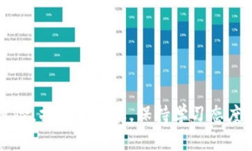 jiaoti钱包能收USDT吗？教你如何安全转账!/jiaoti
USDT, 钱包, 转账, 加密货币/guanjianci

USDT是什么？
在进入“钱包能否收到USDT”的问题之前，首先让我们澄清一下什么是USDT。USDT，全称为Tether，是一种与美元挂钩的稳定币（stablecoin），其价值通常保持在1美元左右。它的设计目标是将加密货币的波动性与法币的稳定性结合在一起，使其成为交易和储值的良好工具。适合各种用户，从投资者到普通消费者，甚至是一些商家。由于其与美元的稳定性，使得USDT成为全球范围内广泛使用的数字资产。

钱包能收USDT吗？如何操作？
钱包能否接收USDT，取决于你所使用的钱包类型。市面上有很多不同类型的数字钱包，包括热钱包和冷钱包。热钱包通常是在线的，方便交易，但安全性相对较低；冷钱包是离线的，提供更安全的存储方式。大多数现代数字钱包都支持多种加密货币，包括USDT。要确认你的钱包能否接收USDT，你需要关注以下几点：
ul
    listrong钱包类型：/strong确认你使用的是支持USDT的数字钱包。许多常见的钱包，如MetaMask、Trust Wallet、Coinbase等，都支持USDT。/li
    listrong网络选择：/strongUSDT可以在多个区块链上进行交易，例如Ethereum、Tron等。要确保在转账时选择正确的网络，否则可能无法接收到USDT。/li
    listrong地址准确性：/strong确保发送和接收的地址完全一致，因为区块链上的转账一旦确认，就无法撤销。/li
/ul

如何安全地收取USDT？
收取USDT的过程并不复杂，但安全性是我们永远不能忽略的重点。以下是安全收取USDT的几个建议：
ul
    listrong使用知名钱包：/strong选择声誉良好的数字钱包，例如Ledger、Trezor等冷钱包，或Coinbase等知名的热钱包。/li
    listrong开启双重验证：/strong在钱包或交易平台中，启用双重验证增加安全性，防止账户被盗。/li
    listrong定期更新安全设置：/strong定期更换密码，并保持软件及应用程序为最新版本，修补可能存在的安全漏洞。/li
    listrong小额转账测试：/strong在大额转账前，可以先进行小额转账，以确保一切正常。/li
/ul

收款过程中的常见问题
在实际操作中，用户可能遇到一些问题。以下是两个常见的问题及其解决方案：

问题一：我没有收到USDT，该怎么办？
如果你等待了很长时间但仍未收到USDT，首先需确认以下几点：
ul
    listrong转账状态：/strong检查发送方在区块链上的交易状态。通常可以在区块链浏览器上查找到交易信息，如以太坊上可以使用Etherscan。/li
    listrong网络是否拥堵：/strong如果网络拥堵，可能导致转账时间延迟。这种情况通常会在区块链上显示。/li
    listrong地址检查：/strong再次核对你的钱包地址，确保发送方使用了正确的接收地址。/li
    listrong联系客服：/strong如果以上都没问题，可以尝试联系你的钱包或交易平台客服，获取进一步帮助。/li
/ul

问题二：如何选择一个适合我的USDT钱包？
选择一个合适的钱包对于你的数字资产安全与操作效率至关重要。以下是一些选购提示：
ul
    listrong安全性：/strong首先考虑钱包的安全性，推荐使用冷钱包或有双重认证的热钱包。/li
    listrong使用体验：/strong选择用户界面友好、操作方便的钱包，尤其是如果你是新手，这将极大提升使用体验。/li
    listrong支持的币种：/strong确保钱包支持你所持有的所有加密货币，尤其是多种区块链上的USDT。/li
    listrong社区和评论：/strong查看社区的反馈和评论，看其他用户的使用体验，可以帮助你做出更明智的选择。/li
/ul

结语
随着加密货币的不断普及，USDT作为一种稳定的数字资产，收发变得越来越便利。希望通过本文，你能对“钱包能否收USDT”有更加深入的了解，并能够掌握安全收取USDT的技巧。投资有风险，操作需谨慎，保持学习态度是让你在这个变化万千的领域中立于不败之地的关键。