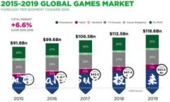 如何参加TPWalletSun空投？快来看看吧！