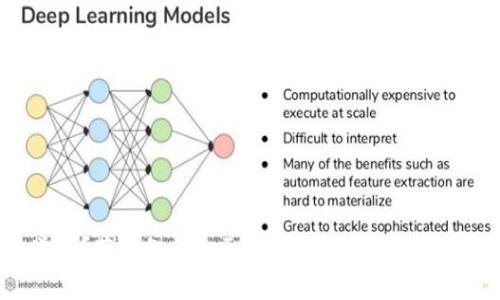 你知道吗？获取免费的区块链钱包源码其实很简单！