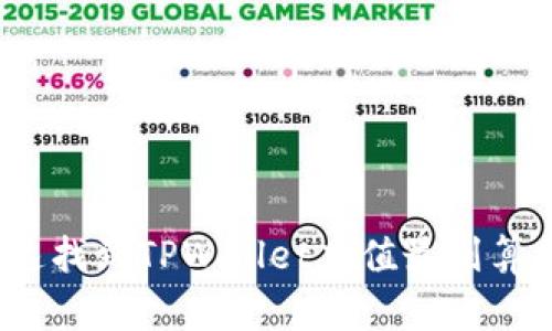 如何快速找到TPWallet充值最划算的方法？