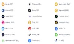 如何将IM钱包的资产转移到TPWallet？你该知道的全