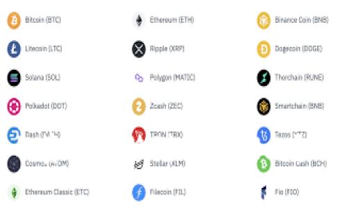 如何将IM钱包的资产转移到TPWallet？你该知道的全部！