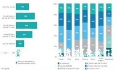虚拟币钱包选哪个最靠谱？让我们聊聊！
