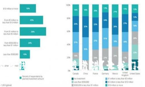 虚拟币钱包选哪个最靠谱？让我们聊聊！