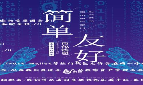   2023年你不能错过的区块链钱包排名榜，快来看看吧！ / 
 guanjianci 区块链钱包, 钱包排名, 加密货币, 数字资产 /guanjianci 

什么是区块链钱包？
区块链钱包是存储和管理加密货币的数字工具。可以把它想象为传统钱包的数字版本，但它的复杂性和潜力远超我们日常所使用的钱包。区块链钱包不仅仅是存储地方，它承载着我们的数字资产，还负责处理交易、查看余额和加密信息。

根据使用方式，区块链钱包可分为两大类：热钱包和冷钱包。热钱包通常与互联网连接，方便用户快速交易；冷钱包则是离线存储，安全性更高，更适合长期存储数字资产。

为什么要选择合适的区块链钱包？
选择适合自己的区块链钱包至关重要，原因有以下几点：
ul
    listrong安全性：/strong存储的数字资产价值可能相当高，因此选择安全性高的钱包能够防止黑客攻击和盗窃。/li
    listrong易用性：/strong用户友好的界面能帮助新手快速上手，同时也能提高老手的交易效率。/li
    listrong功能性：/strong一些钱包提供多种功能，比如交易所支持、资产管理、投资工具等，这对用户来说是一个加分项。/li
    listrong兼容性：/strong不同的钱包支持不同的区块链资产。在选择时，确保钱包支持你想要交易的加密货币。/li
/ul

2023年区块链钱包排名前十名
根据用户反馈、市场调查和行业权威评估，以下是2023年排名前十的区块链钱包名单：

h41. Coinbase Wallet/h4
作为Coinbase交易所的官方钱包，Coinbase Wallet在用户中享有极高的声誉。它支持多种加密货币，并且界面简洁易用，适合新手。

h42. MetaMask/h4
MetaMask是以太坊生态系统中极受欢迎的热钱包，允许用户轻松与去中心化应用（DApps）交互。它的浏览器插件功能便捷，深受开发者和投资者欢迎。

h43. Ledger Nano X/h4
Ledger Nano X是一款高安全性的冷钱包，支持多达1800种加密货币。它的小巧设计和强大的安全性使其成为许多专业用户的首选。

h44. Trezor Model T/h4
Trezor是冷钱包的先驱者之一，Model T提供了触控屏和多种安全功能。对于大额资产的安全存储，Trezor Model T无疑是优质选择。

h45. Exodus/h4
Exodus钱包以其美观的用户界面和内置的交易功能而闻名，支持多种加密货币交易，非常适合个人投资者使用。

h46. Trust Wallet/h4
Trust Wallet是Binance官方支持的钱包，它提供了简单友好的界面，同时支持众多的加密货币和去中心化应用。

h47. Atomic Wallet/h4
Atomic Wallet具备强大的去中心化交易功能，支持多种资产和链的交换。用户可以在钱包内轻松管理多种资产，而无需转到交易所。

h48. Electrum/h4
Electrum是一个备受称赞的比特币钱包，强调安全性和速度。虽然它的用户界面较简单，但对于比特币用户来说，Electrum有着无可比拟的优势。

h49. Mycelium/h4
Mycelium是比特币社区中的老牌钱包之一，支持多重签名和隐私保护工具，深受比特币投资者信赖。

h410. BitPay Wallet/h4
BitPay Wallet专为比特币交易设计，提供了便捷的支付功能，用户可以轻松使用比特币进行线上购物。

每款钱包的优势和特点
每款钱包都有其独特的优势，适合不同类型的用户：
ul
    listrongCoinbase Wallet：/strong优于新手用户，因其支持多种加密货币和直观的操作界面。/li
    listrongMetaMask：/strong非常适合喜欢参与去中心化金融游戏的用户，其交易便捷性让大多数开发者趋之若鹜。/li
    listrongLedger Nano X：/strong提供极高的安全性，适合需要长时间存储大量资产的用户。/li
    listrongTrezor Model T：/strong触控屏与多种安全功能相结合，简化了安全存储的复杂性。/li
    listrongExodus：/strong以其美观的设计和便捷的功能吸引了大量用户，尤其是视觉方面表现突出。/li
/ul

如何选择最合适的钱包？
选择合适的钱包，需要结合个人的需求和投资目标：
ul
    listrong安全性：/strong确保选择的产品符合安全标准，尤其是对于大额资产。/li
    listrong功能性：/strong可以从钱包中实现的功能，如交易、管理和投资工具，都是影响决定的重要因素。/li
    listrong用户评价：/strong阅读其他用户的评价和使用经验，可以帮助判断钱包的使用性和安全性。/li
/ul

可能的相关问题一：如何保证钱包的安全？
确保钱包安全的方式有很多：
ul
    listrong启用双重身份认证：/strong为你的钱包添加额外的安全层，防止不必要的侵入。/li
    listrong使用冷钱包：/strong尤其是长期资产存储，冷钱包是最安全的选择。/li
    listrong定期备份：/strong备份你的恢复种子短语，确保在设备丢失或损坏时能恢复钱包。/li
/ul

可能的相关问题二：可以在一个钱包中存储不同的加密货币吗？
许多现代钱包都提供多币种支持，因此用户可以在一个钱包中存储多种加密货币。比如，Exodus、Trust Wallet等热门钱包允许你在同一个账户中管理多种资产，使资产管理和交易更加方便。

在选择区块链钱包时，用户应结合自身需求、体验和风险管理，充分考虑钱包的各项功能和安全性，从而找到最适合自己的数字资产管理工具。

总结
在加密货币市场中，选择合适的区块链钱包对保护和管理你的资金至关重要。根据2023年的市场排名，我们可以看到多款钱包各有千秋。最终，挑选适合自身需求的数字钱包，能够使得你的投资之路更加顺利。