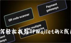 如何轻松找到TPWallet的K线图？