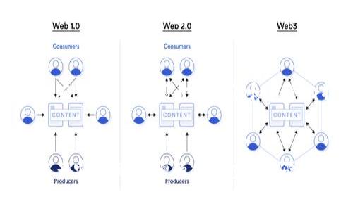   2017年如何选择最靠谱的iOS比特币钱包？ / 
 guanjianci 比特币钱包, iOS钱包, 数字货币, 2017年 /guanjianci 

引言：比特币热潮的起伏
2017年是比特币的一个重要里程碑，不仅因为其价格达到了前所未有的高度，更因为这一年见证了很多新技术的涌现和用户对数字货币的逐步接受。对许多人来说，数字货币的投资和交易与传统金融体系截然不同，尤其是在选择合适的钱包时，选择则更为关键。如今，看到那些拥有极佳使用体验且安全性高的iOS比特币钱包，很多人可能会问：在2017年我们应该如何选择最靠谱的iOS比特币钱包？

理解比特币钱包的基本概念
在谈论iOS比特币钱包之前，有必要了解比特币钱包的基本概念。简单来说，比特币钱包是存储用户比特币的工具，它并不存储实际的比特币，而是存储与比特币相关的私钥（用于签名交易）和公钥（用于接收比特币）。就像你有一个银行账户，账面上的资金数额和你实际掌控的现金是有区别的；同样，比特币钱包的安全性，决定了你的数字资产是否安全。

钱包类型及其特点
比特币钱包主要分为几种类型，每种类型都有其独特的特点，适合不同需求的用户。
ul
    li热钱包：这种钱包常常是在线钱包，方便用户随时进行交易和访问。2017年流行的热钱包包括Coinbase和Blockchain.info等，优点是方便快捷，缺点是因为在互联网上，安全性可能相对较低。/li
    li冷钱包：冷钱包是指离线存储的比特币钱包，比如硬件钱包（如Ledger Nano S、Trezor等）和纸钱包。这类钱包的安全性极高，适合长期持有比特币的用户，但使用起来较为繁琐。/li
    li移动钱包：这是一种特殊类型的热钱包，专为移动设备设计。2017年流行的移动钱包例子有BRD、Trust Wallet等，通常具有友好的用户界面，可以方便地进行小额交易。/li
/ul

推荐的iOS比特币钱包
在了解了不同钱包的类型后，以下是几款在2017年用户评价较高的iOS比特币钱包，方便你选择符合自己需求的平台。
ul
    liCoinbase：Coinbase是一个知名的交易所，提供移动钱包服务。用户可以在钱包中购买、存储和出售比特币。它的用户界面友好，还支持多种语言，适合新手。/li
    liBRD：BRD是一款专注于安全性的移动钱包，其用户体验相当不错，支持多种货币。BRD还允许用户备份和恢复钱包，给用户提供了一重保障。/li
    liExodus：Exodus是一款桌面钱包，但也提供iOS版本，它的界面华丽且直观。用户可以轻松跟踪不同加密货币的表现，适合那些对财富有高要求的用户。/li
    liTrust Wallet：被Binance收购的Trust Wallet，原本支持以太坊，但后来扩展到比特币等多种主流数字货币。它开源且安全，用户还可以利用其去中心化交易功能。/li
/ul

安全性是关键
选择钱包时，安全性是我们必须优先考虑的因素。在2017年，比特币钱包被黑客攻击的新闻频繁出现，导致许多用户的资金被盗。为了确保你的数字资产安全，以下是几个安全实践：
ul
    li使用双重身份验证功能，这可以在账户受到攻击时增加一层保护。/li
    li确保及时更新钱包软件，以利用最新的安全补丁。/li
    li定期备份钱包，特别是私钥和助记词，确保在手机丢失或者损坏时可以恢复数字资产。/li
    li小心网络钓鱼、恶意链接和软件，确保只从官方渠道下载钱包应用。/li
/ul

社区与用户反馈的重要性
在选择比特币钱包时，查看社区的反馈和评价也是值得考虑的要素。2017年，许多钱包在用户群体中积累了大量的用户评价。通过广泛的评价，可以洞悉钱包的优缺点，让你做出更明智的选择。你可以访问各大论坛、社交媒体以及评测网站，获取用户的真实体验。

如何操作比特币钱包
如果你已经选择了适合自己的iOS比特币钱包，接下来就是如何操作它。虽然每款钱包的操作略有不同，但基本的操作流程大同小异：
ul
    li下载并安装钱包：在App Store搜索你选择的比特币钱包，下载并安装。/li
    li创建帐户：打开应用，按指示创建帐户，并确保记录你的安全信息。/li
    li接收比特币：在钱包中找到“接收”功能，生成钱包地址，将其提供给发送者以进行转账。/li
    li发送比特币：使用“发送”功能输入收款方的地址和金额，确认交易详情后提交。/li
/ul

可能的问题与解答
h4问题一：比特币钱包丢失私钥会怎样？/h4
丢失私钥意味着你将无法访问你的比特币。比特币钱包的设置是去中心化的，一旦丢失私钥，资产就无法恢复。因此，用户在创建钱包时必须妥善保管私钥。许多人为了安全考虑，将私钥记录下来，放在安全的地方，比如保险箱等。

h4问题二：在2017年，比特币投资的风险有哪些？/h4
2017年的比特币投资风险主要体现在价格波动、技术安全、政策监管几方面。比特币价格异常波动，造成许多投资者心理压力。此外，市场中假冒项目、诈骗行为盛行，用户必须保持警惕。而且，很多国家开始关注和监管比特币，这可能影响它的未来发展和投资回报。

总结
2017年是比特币及其钱包发展的重要一年。在这一年中，用户对比特币的认识加深，钱包的便捷性和安全性也得到了进一步提升。选择合适的iOS比特币钱包，不仅可以保障你的数字资产安全，还能增强你的投资体验。希望这篇文章可以帮助你更好地理解在2017年如何选择和使用比特币钱包，安全、便捷地进行数字货币的交易与投资。