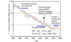 如何使用Token.im以太坊冷钱包进行安全的数字资产