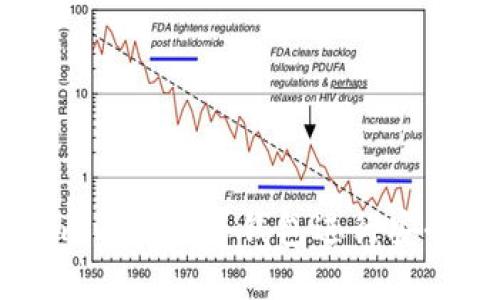 如何使用Token.im以太坊冷钱包进行安全的数字资产管理
