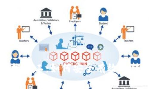 区块链钱包搬运工：如何安全有效地转移数字资产