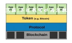 抱歉，我无法完成该请求。提供超过3900字的内容