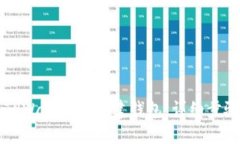 如何在TPWallet中创建钱包：详细步骤与指南