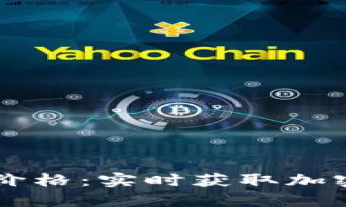 TPWallet看币价格：实时获取加密货币市场动态