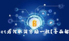 : 新版TPWallet为何取消市场一栏？全面解析与用户