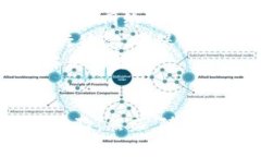   TPWallet的加速功能详解：如何快速提升数字资产
