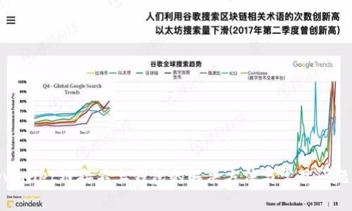 : tpwallet链接不上钱包的解决方法与常见问题解析