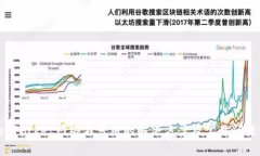TokenPocket网络不可用的解决方案及常见问题分析