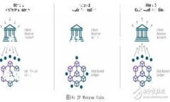 在你的问题中提到的“tpwallet”并不是一个广为人